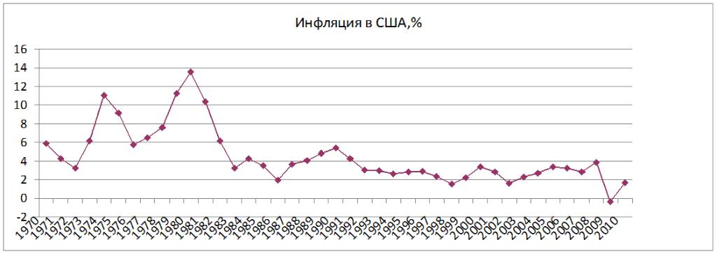 http://www.aonoprienko.ru/wp-content/uploads/2011/10/02-1024x364.png